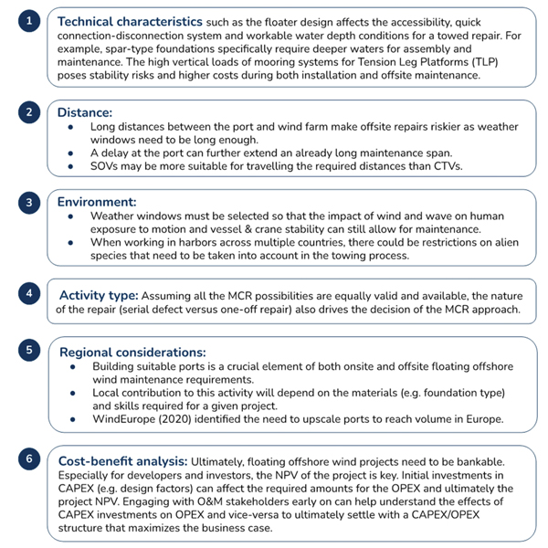 Figure 2b. Description of decision parameters for FOW O&M Peak wind 2b new
