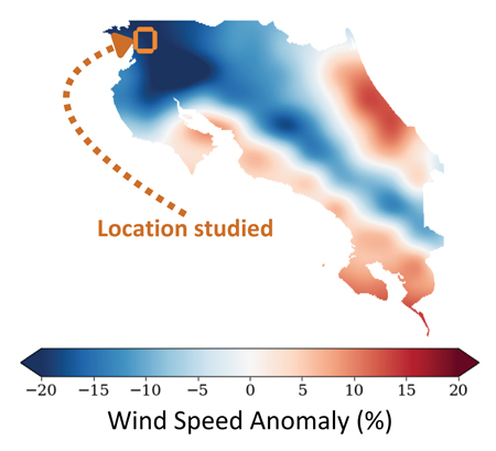 Nebbo Weather figure 1