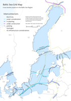 Baltic Sea Transmission System Operators outline offshore grid roadmap