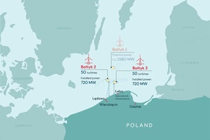 Equinor and Polenergia reach financial close on Bałtyk 2 and 3 offshore wind projects