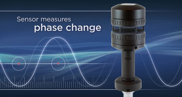 Phase Change measurement by FT Acu-Res FT Spotlight figure 2